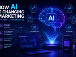 how ai is changing marketing