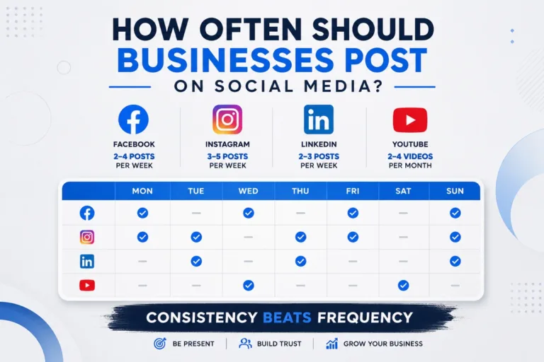 How Often Should Businesses Post on Social Media?